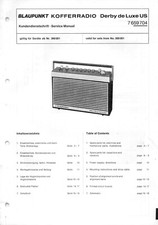 Service Manual-Anleitung für