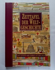 Zeittafel der Weltgeschichte