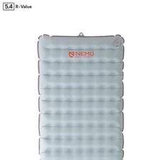 Nemo Tensor All-Season