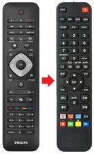 Fernbedienung geeignet für