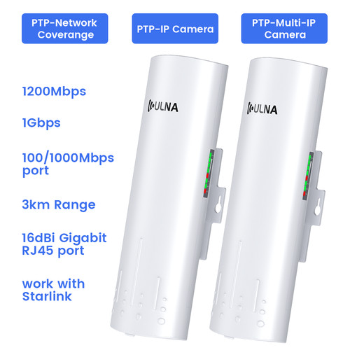 1200mbit wireless access - wireless,
