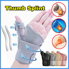 Daumenorthese Handbandage