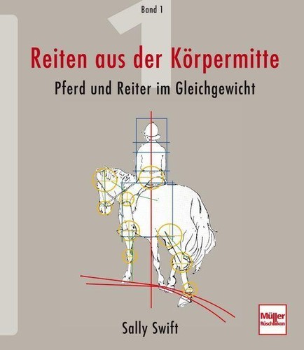 Reiten aus der - , 01