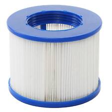 Wasserfilter für Whirlpool