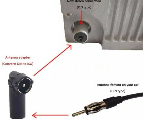 Antennen adapter autoradio - antennen,