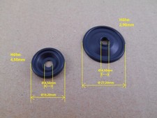 Membrane satz für - für, cav