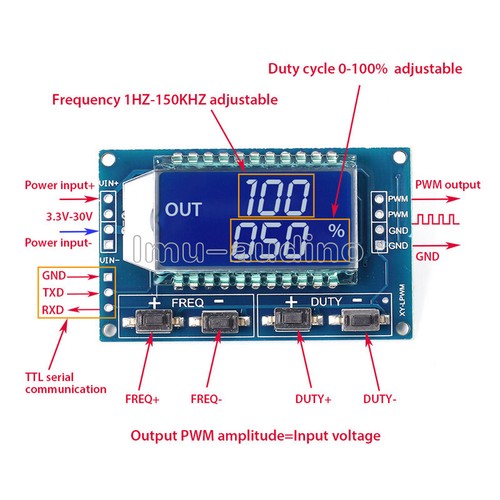 Signal generator pwm pulse - signal,