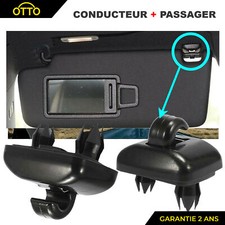 2 Festsetzung Sonnenschutz