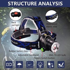 LED kopflampe Stirnlampe 8000