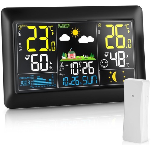 Wetterstation funk 2025 - funk, va