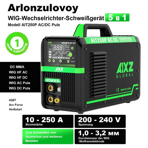 Aixz 250a wig - ac/dc,