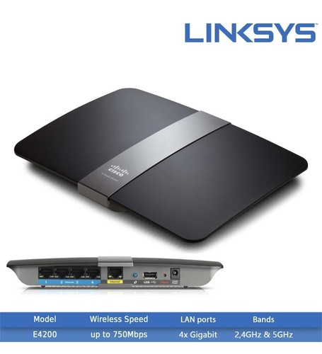 Refurbished cisco linksys - refurbished,