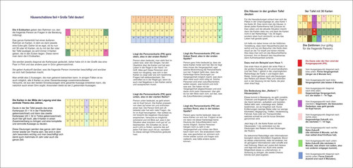 Lenormand große tafel 9x4 - lenormand,