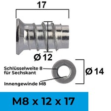 Einschraubmuffen M6 M8 M10