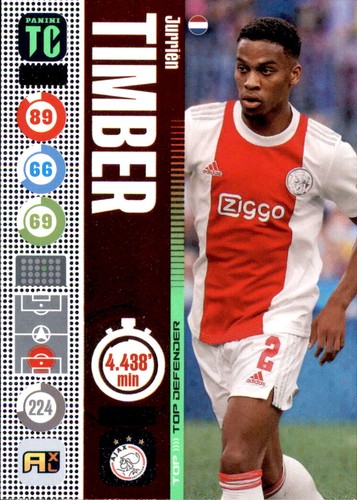 Panini top class 2022 trading - panini,