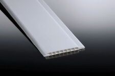 BASIC 100 |  Paneele