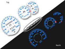 LETRONIX Plasma Tacho