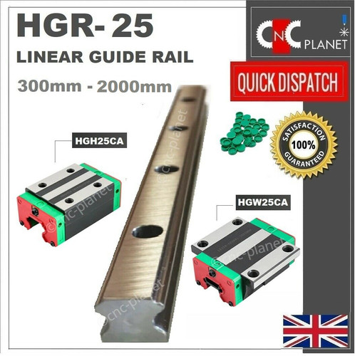 Hgr serie mm - serie,