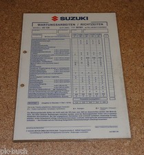Inspektionsblatt Suzuki Ue 125