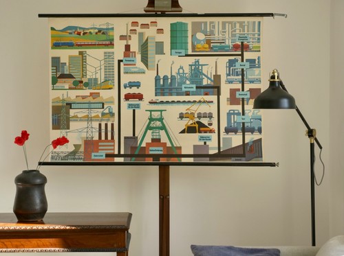 Vintage schulwandkarte - vintage, |