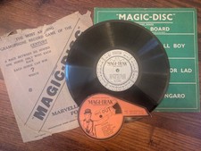 MAGITRAK Horse Racing Record +