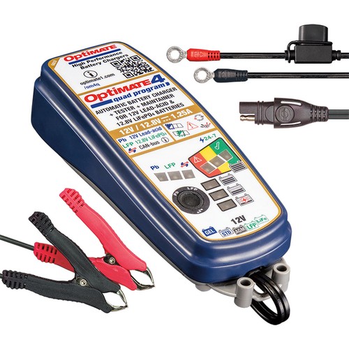 Optimate quad programm - 4,