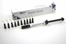 Flow Fissuren Versiegelung