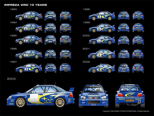 Subaru impreza wrc jahre - impreza,
