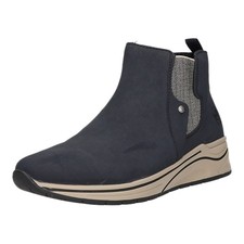 Schlupf-/Reißverschlußstiefe