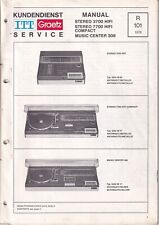 Service Manual-Anleitung für