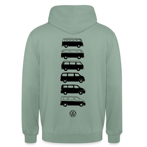 Volkswagen camper evolution - camper,