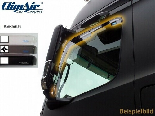 Für scania reihe 05 - für,