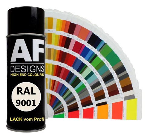 Ral spraydose lackspray - spraydose,