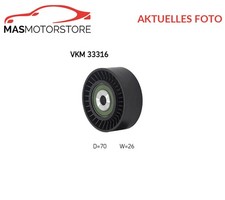 UMLENKROLLE KEILRIPPENRIEMEN