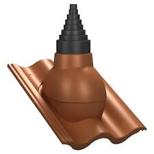 Antenadurchführung für Braas