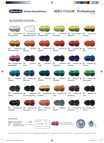 Schmincke aero color - schmincke,