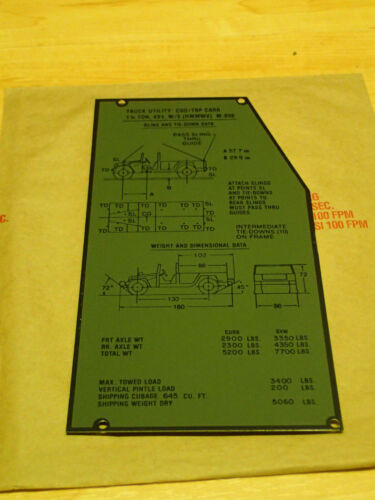 Stück hmmwv m998 data - stück!!!,