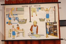 Schulwandkarte* Lehrtafel *