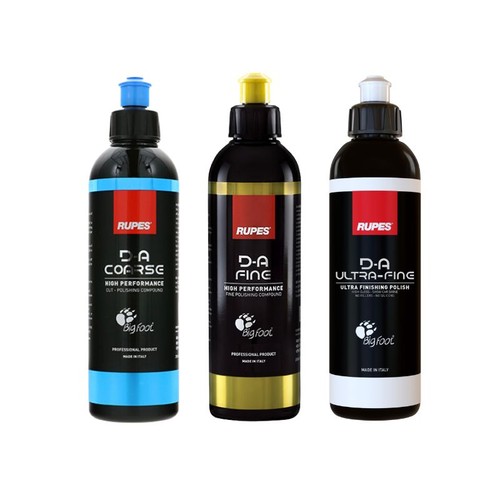 Kit polish politur - polish, komplett