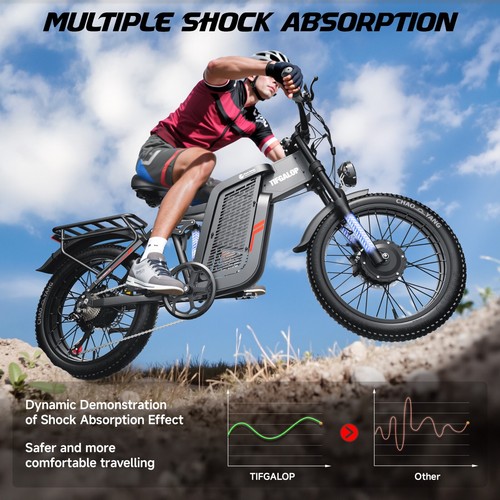 Mountainbike 52v 24ah - 52v,