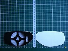 Außenspiegel Spiegelglas