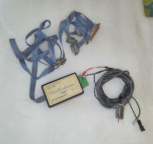 Instruments channel module - ce,