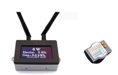Dtu max bundle - dx-dtu-max,