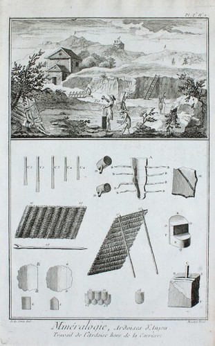 Anjou schieferbruch slate - anjou,