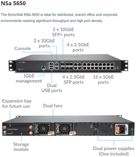 Sonicwall nsa 5650 gbps - nsa,