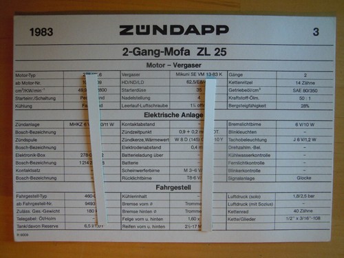Zündapp datenblatt - 25,