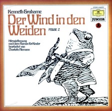 Kenneth Grahame - Der Wind In