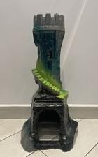 Masters Of The Universe