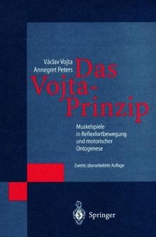 Das vojta prinzip - das, vojta-prinzip
