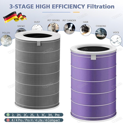 Ersatz filter für xiaomi - für,